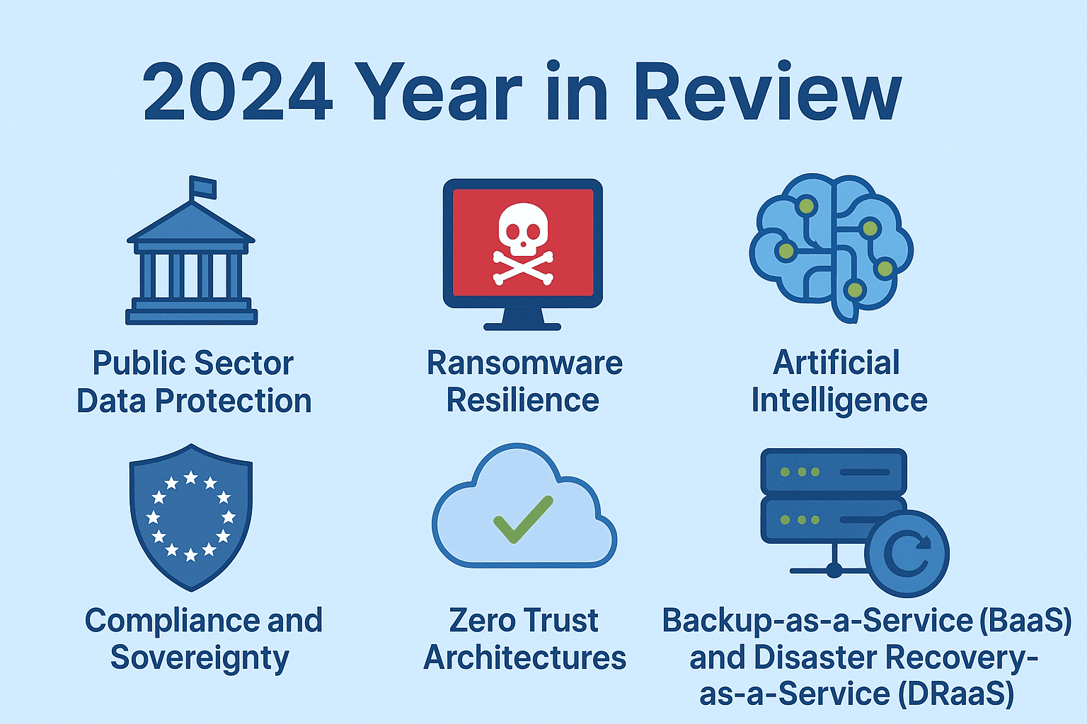 2024 Year in Review: Transforming the Public Sector’s Approach to Data Protection