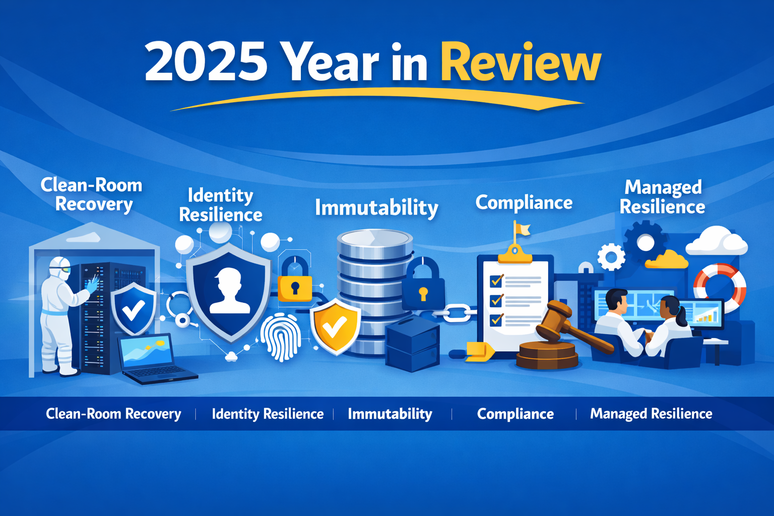 2025 Year in Review GEN3i