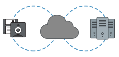 test before you invest GEN3i Data Protection Lab